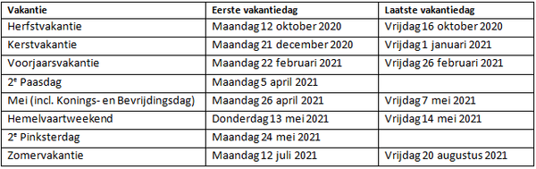 Vakantieoverzicht Mundus College